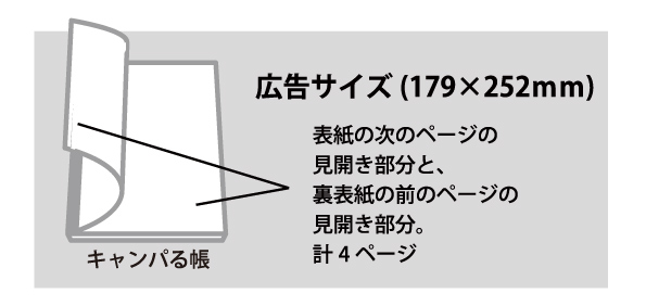 無料ノート「キャンパる帳」広告枠サイズ